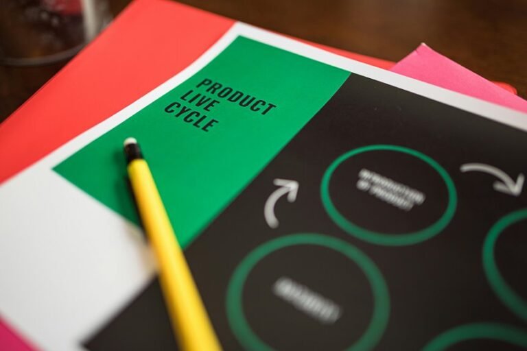 financial resource identification numbers