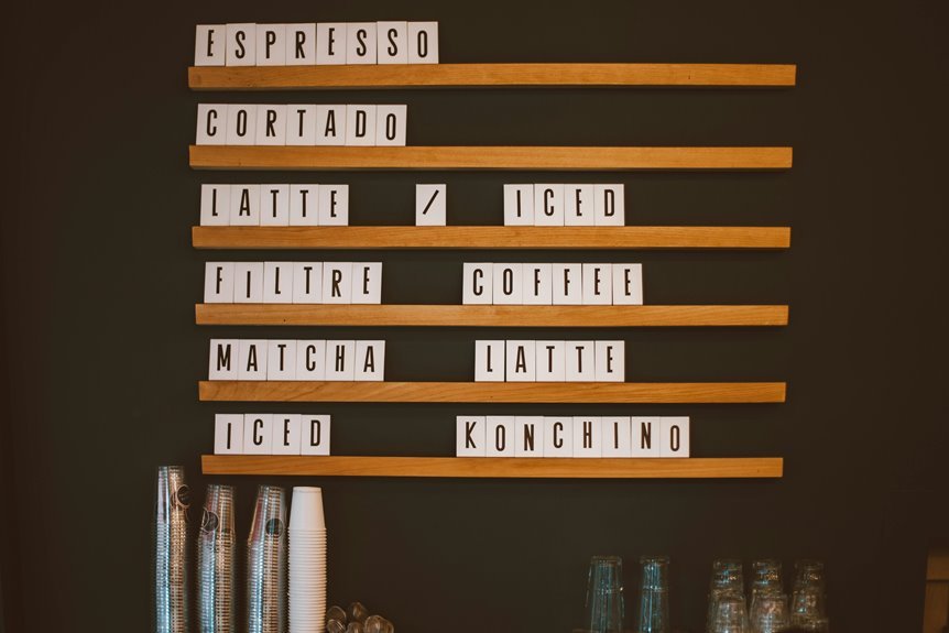 performance strategy alignment framework